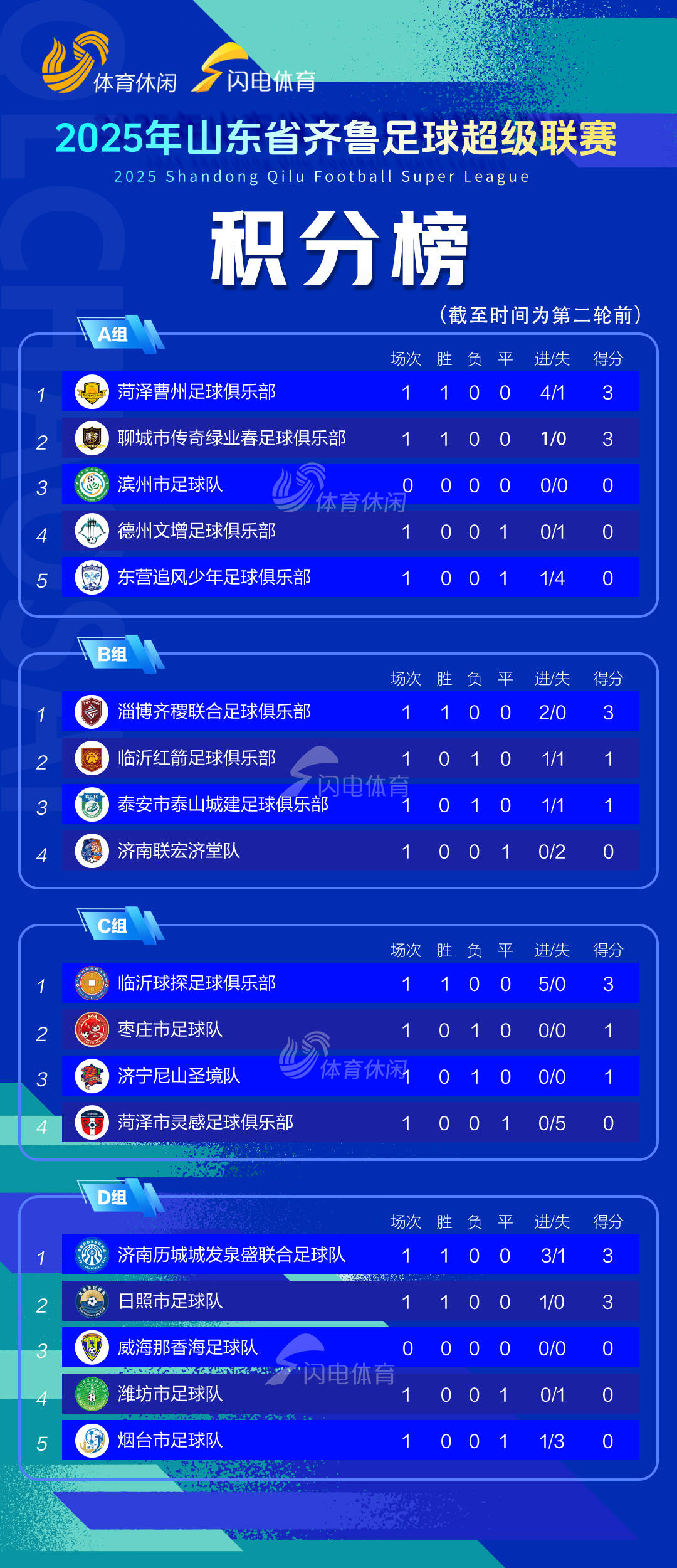 爱游戏中国-窗口期山东泰山调整名单——NBA季后赛节点到来；赛场秩序良好；赛程密集仍需轮换的简单介绍